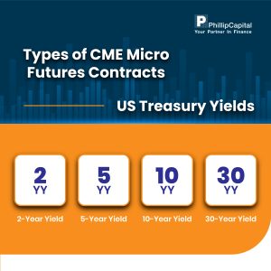 CME Micro Carousel-4-7_page-0004
