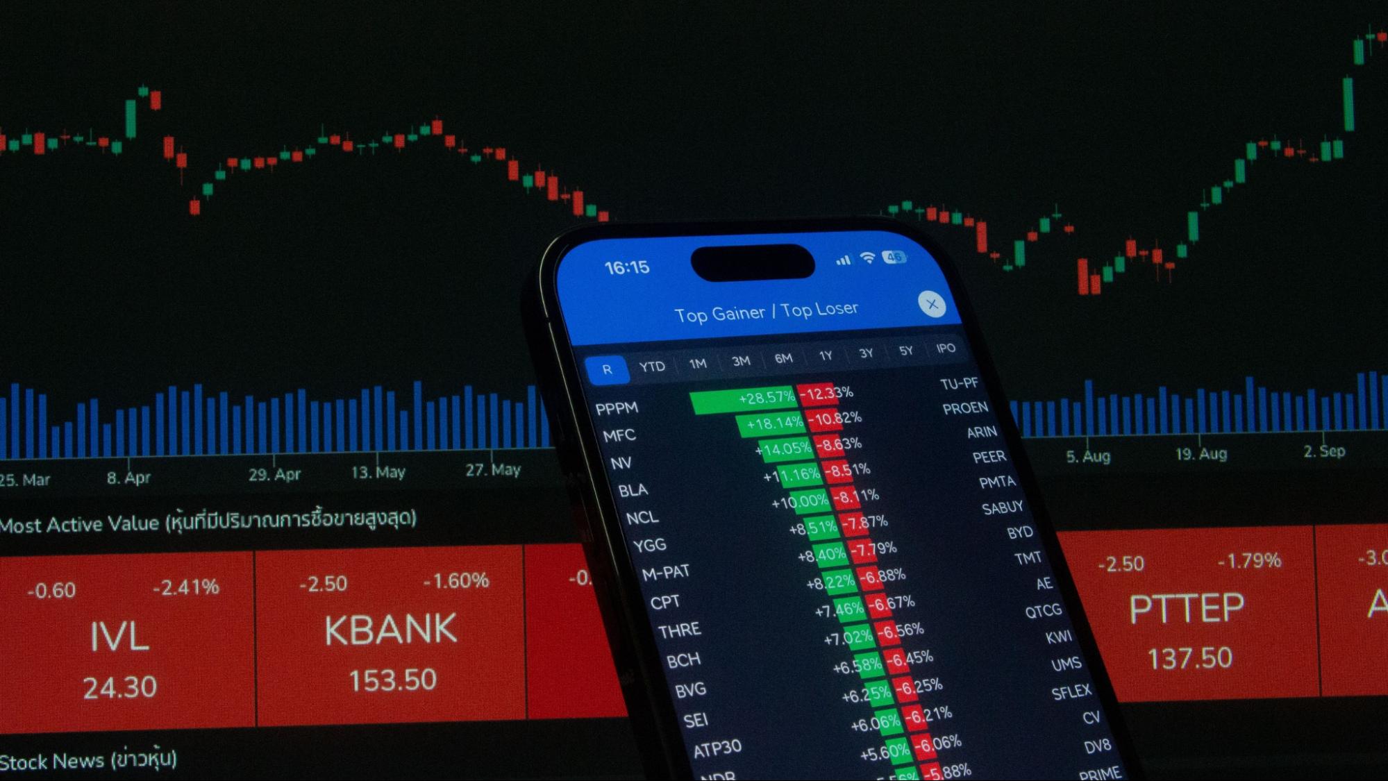How Malaysians Can Start Investing in US Stocks Through NOVA