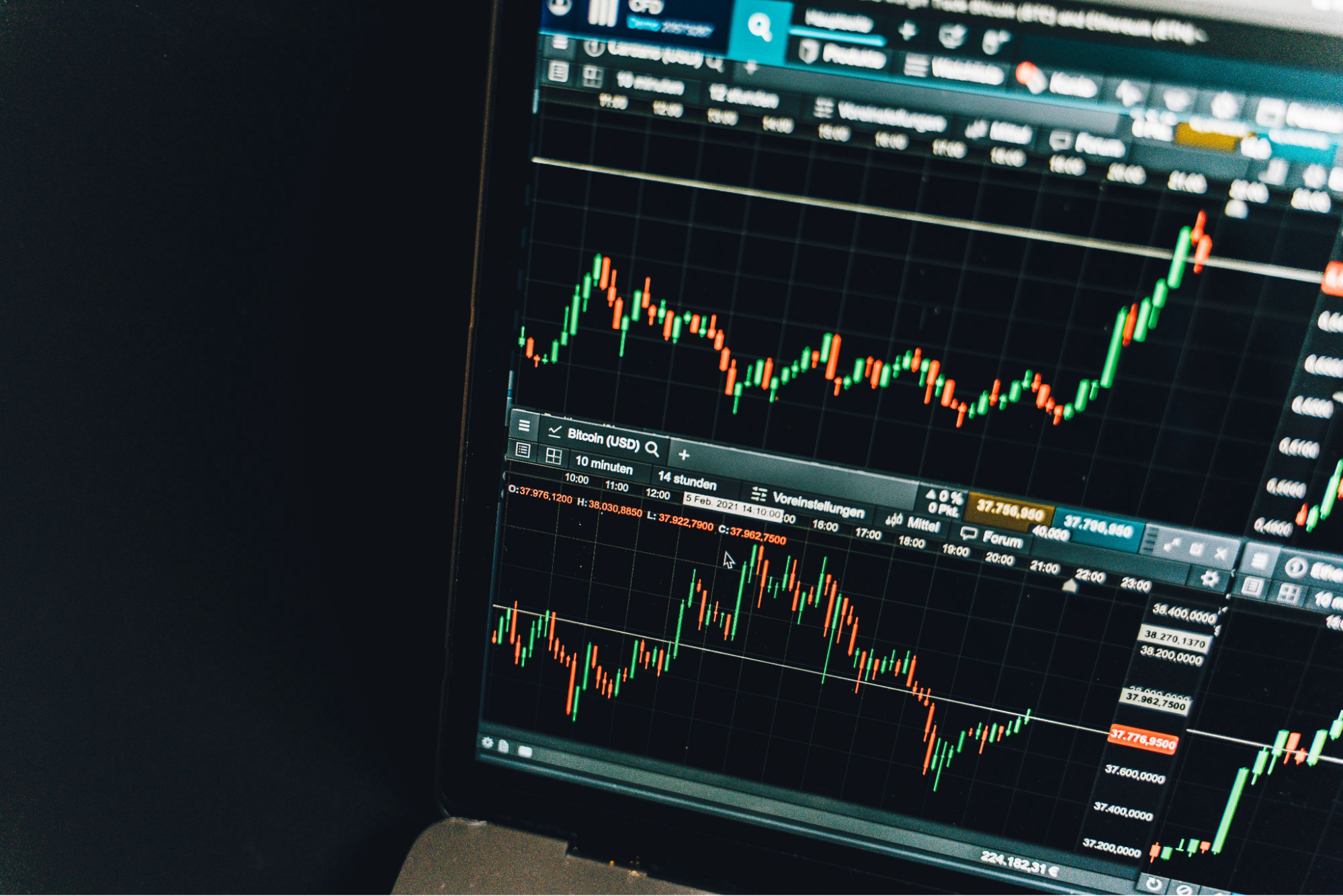 How to Start Online Trading in Malaysia Today by Phillip Capital