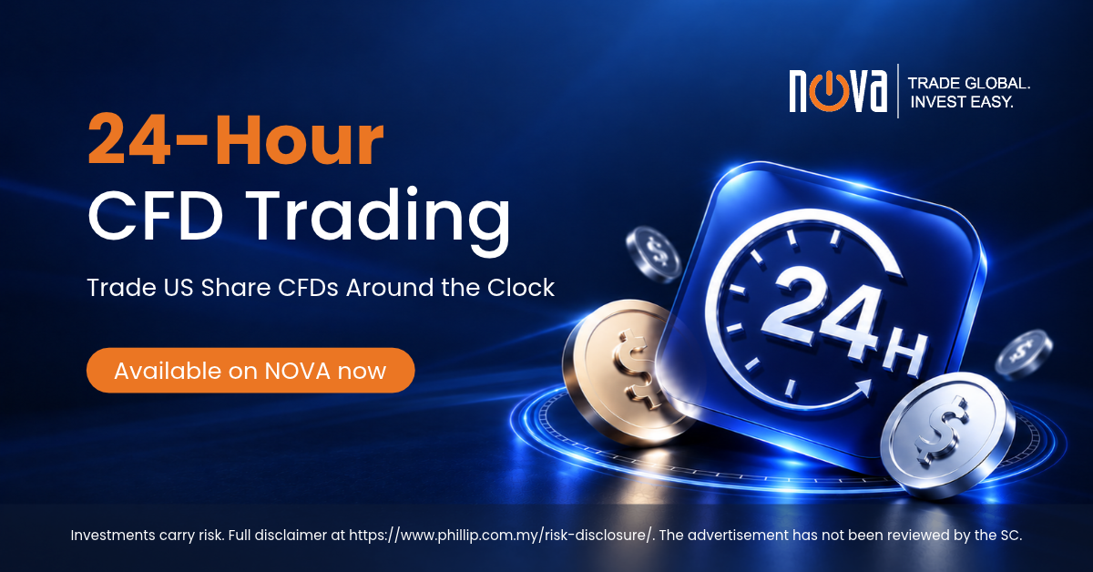 24-Hour US Shares CFD Trading Sessions (SGT)