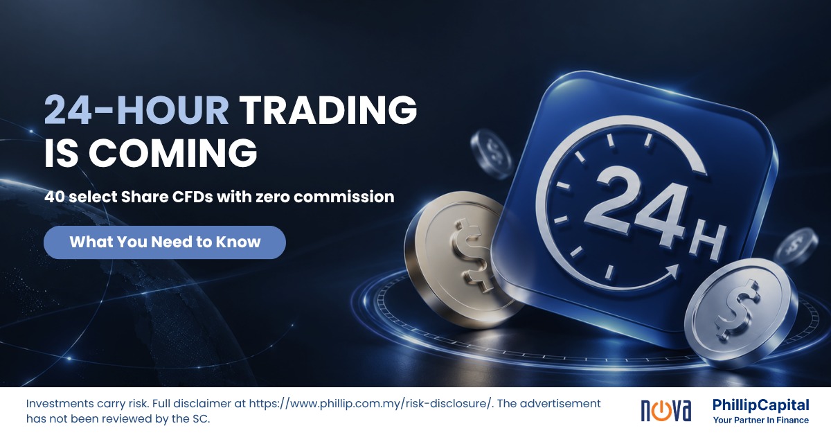 24-Hour US Shares CFD Trading Sessions (SGT)